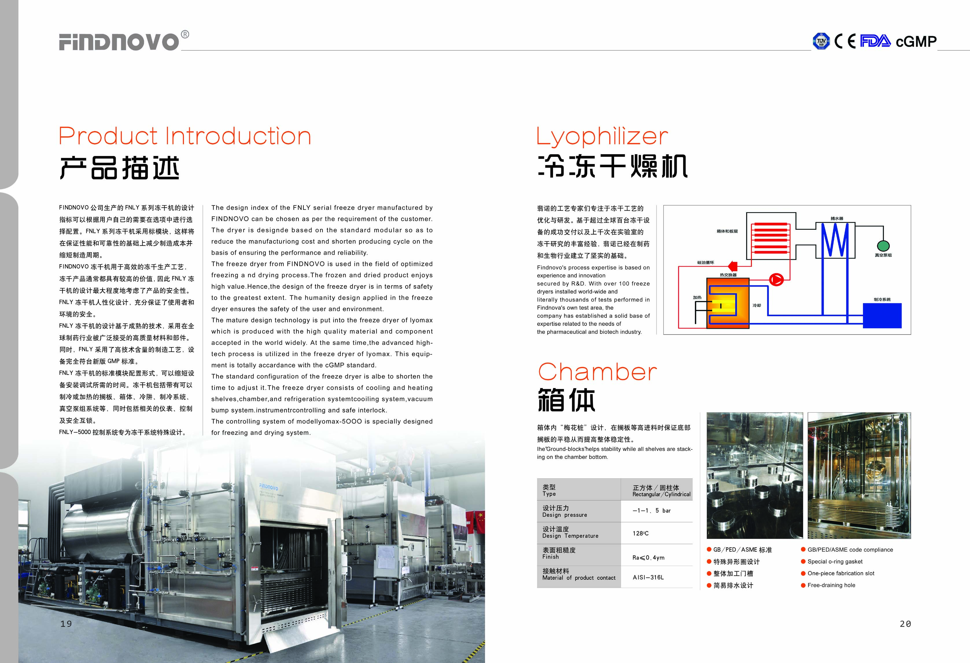 FNLY系列冻干机(图1)