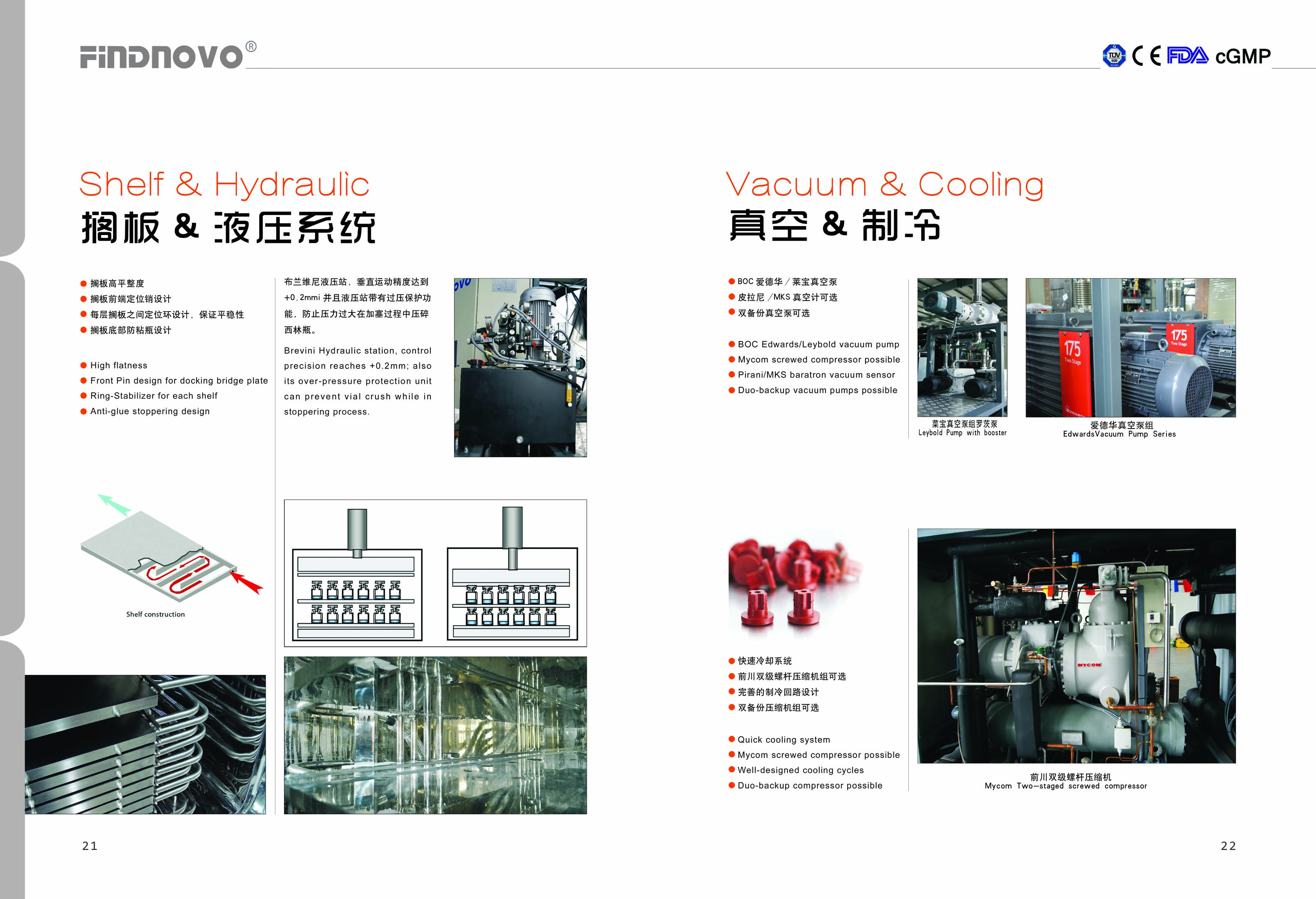 FNLY系列冻干机(图2)