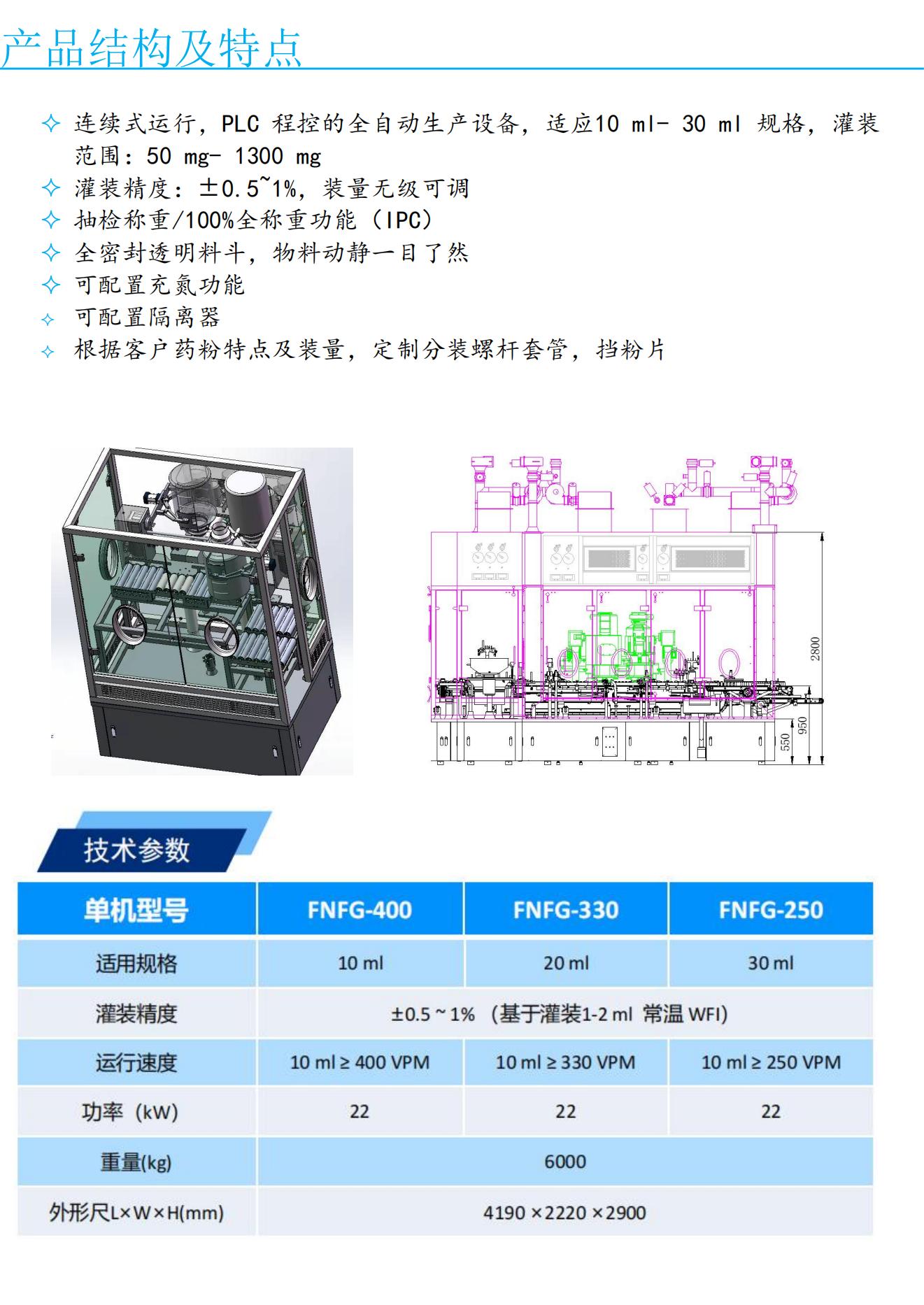 FNFG系列螺杆分装机(图2)